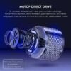 Стиральная машина с сушкой Delvento VBS701 — изображение 9