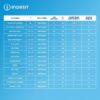 Стиральная машина Indesit BWSA 5109 WWV — изображение 12