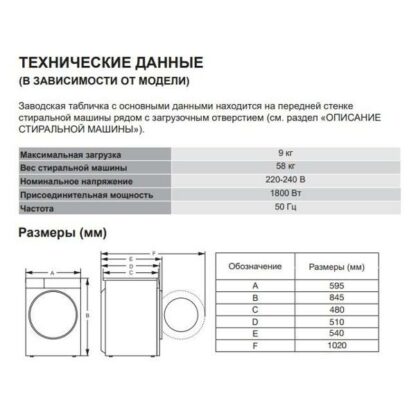 Стиральная машина Hisense WF3S9043BW4 — изображение 6