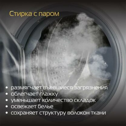 Стиральная машина Hiberg I-DDQ11-1014 W — изображение 14