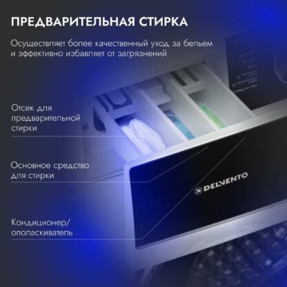 Стиральная машина Delvento VHC905 — изображение 11