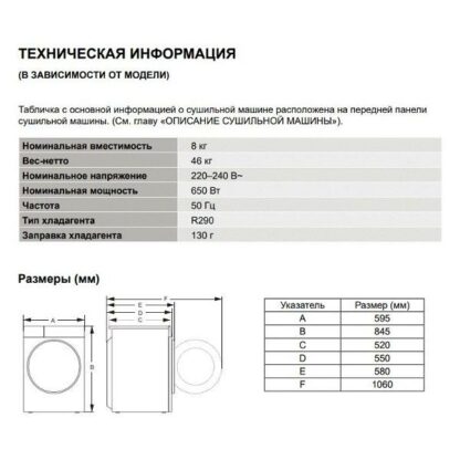 Сушильная машина Hisense DH3S802BW4 — изображение 8