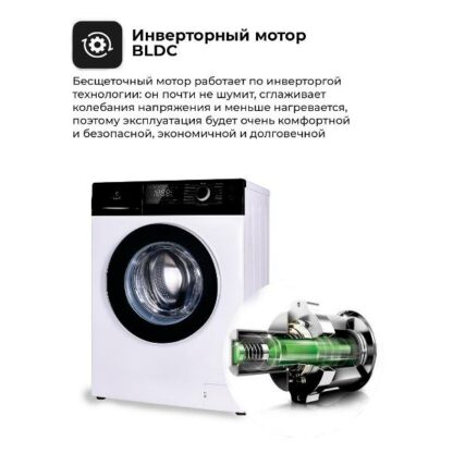 Стиральная машина LEX LWM08012WBLID — изображение 10