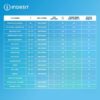 Стиральная машина Indesit BWSA 7109 WWV — изображение 4