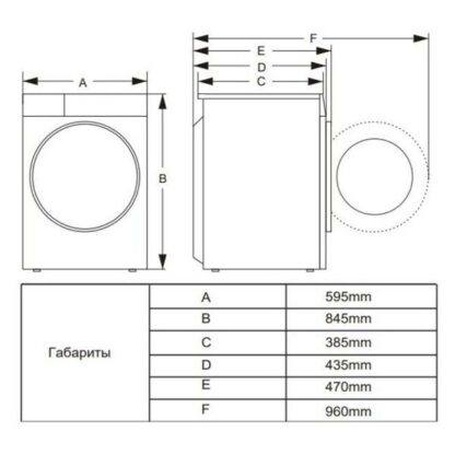 Стиральная машина Gorenje W3NHEI74SAS — изображение 12
