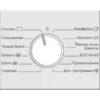Стиральная машина Miele WWG660WCS White Edition — изображение 2