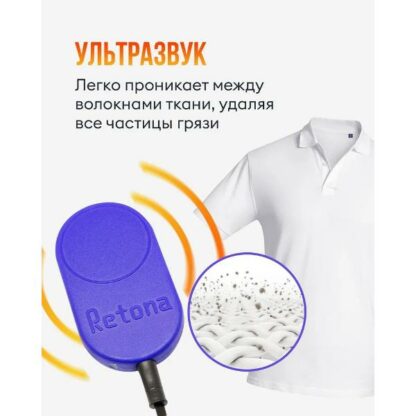Стиральная машина Ретона УСУ-0710Т-01 Blue — изображение 3