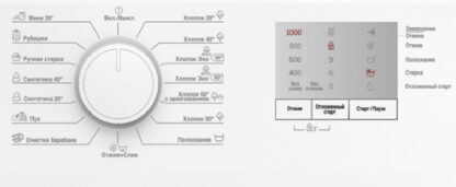 Стиральная машина Beko WRS 5511 BWW — изображение 3