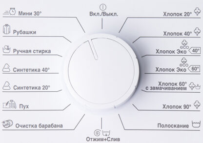 Стиральная машина Beko WRS 5511 BWW — изображение 5