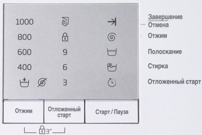 Стиральная машина Beko WRS 5511 BWW — изображение 6