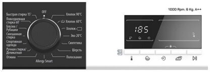 Стиральная машина Jacky's JW 6W 12 L0 — изображение 2